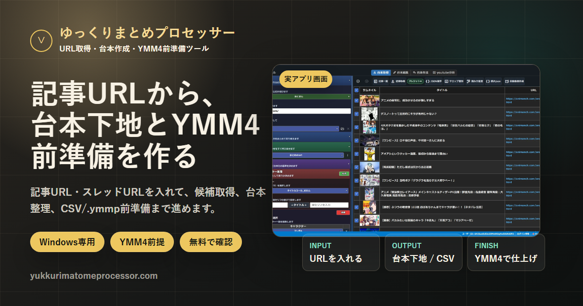 利用規約 | ゆっくりまとめプロセッサー